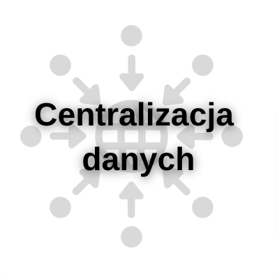 Centralizacja danych